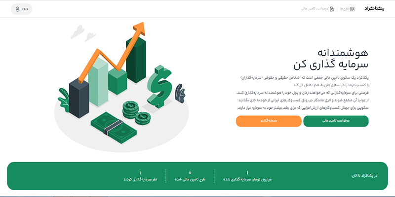 سرمایه‌گذاری در یکتاکراد