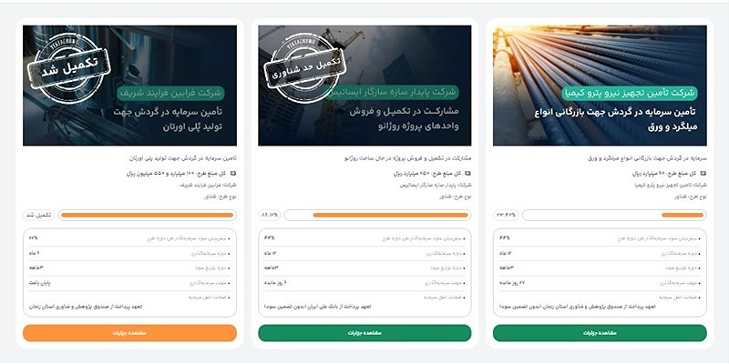 yektacrowd projects
