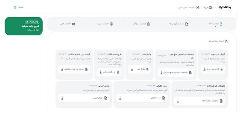 yektacrowd projects